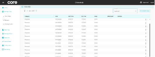 3.2 Manage Time