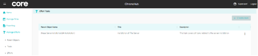 3.4 Manage Efforts-1