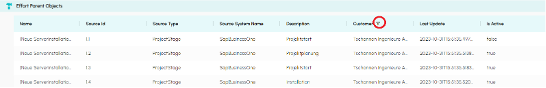 4.3 FIltering of Values-1