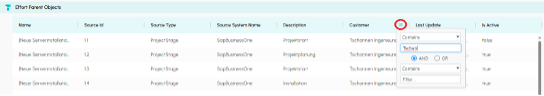 4.3 FIltering of Values